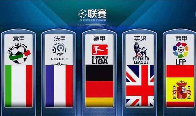 歐洲足球賽